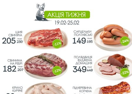 Знижки в магазинах міста Рівне