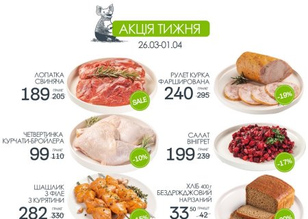 Знижки в магазинах міста Рівне