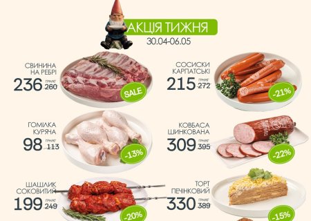 Знижки в магазинах міста Рівне