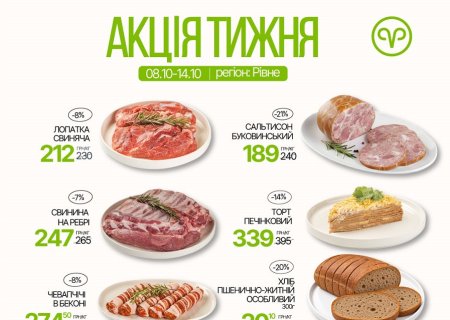 Знижки в магазинах міста Рівне