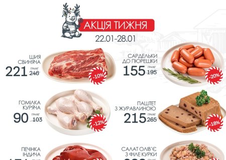 Знижки в магазинах міста Житомир