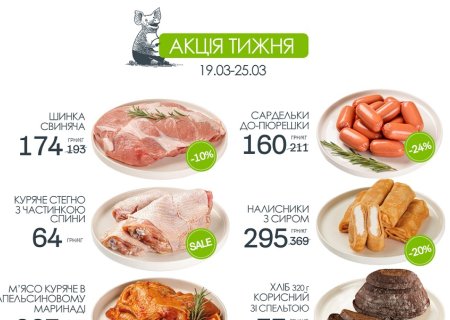 Знижки в магазинах міста Луцьк