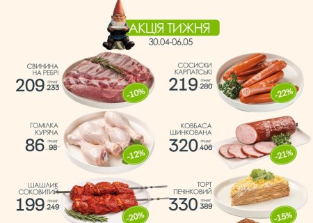 Знижки в магазинах міста Луцьк