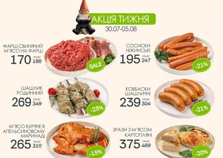 Знижки в магазинах міста Луцьк