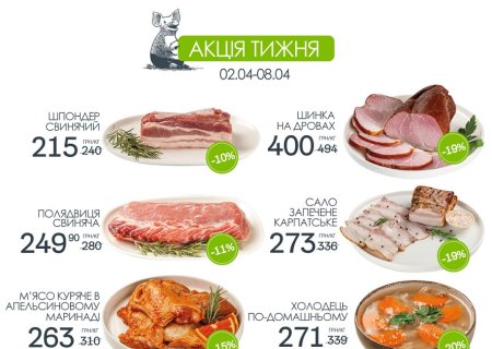 Знижки в магазинах міста Ужгород