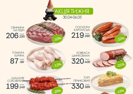 Знижки в магазинах міста Ужгород