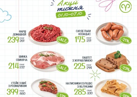Знижки в магазинах міста Ужгород