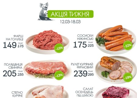 Знижки в магазинах міста Львів