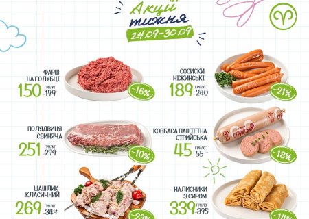 Знижки в магазинах міста Львів