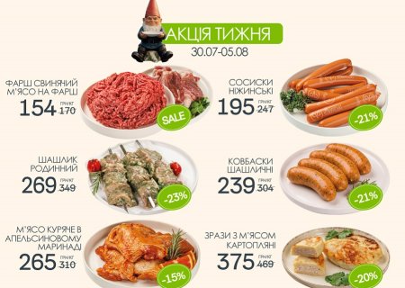 Знижки в магазинах міста Івано-Франківськ