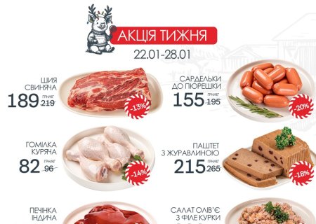 Знижки в магазинах міста Тернопіль