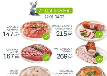 Знижки в магазинах міста Тернопіль