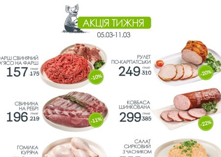 Знижки в магазинах міста Тернопіль