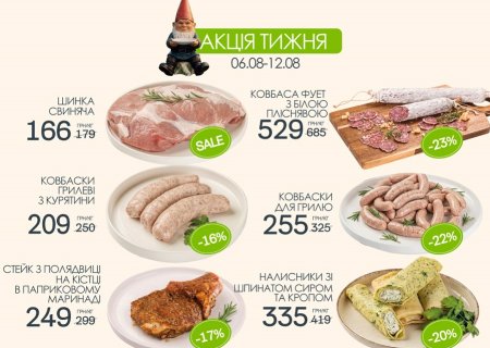 Знижки в магазинах міста Тернопіль