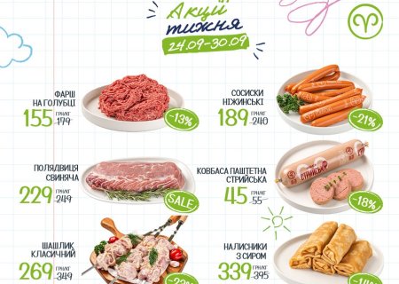 Знижки в магазинах міста Тернопіль
