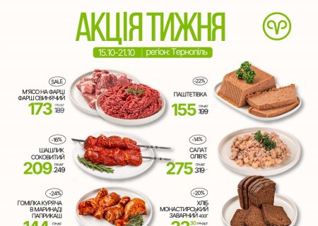 Знижки в магазинах міста Тернопіль