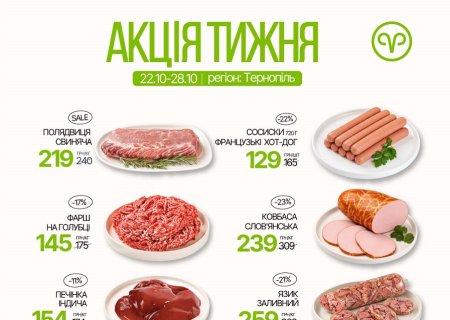 Знижки в магазинах міста Тернопіль