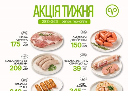 Знижки в магазинах міста Тернопіль