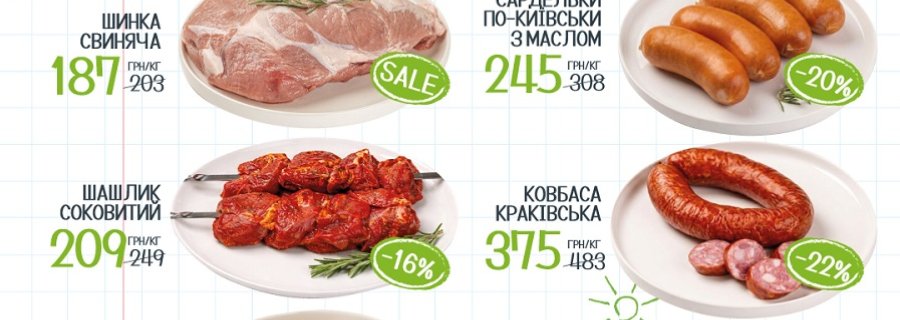 Знижки в магазинах міста Луцьк