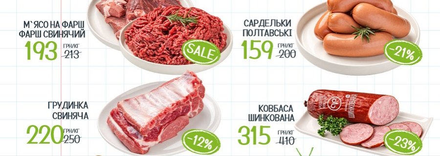Знижки в магазинах міста Луцьк