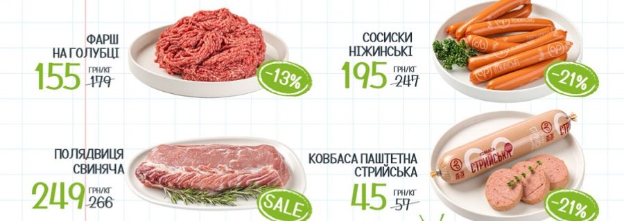 Знижки в магазинах міста Луцьк