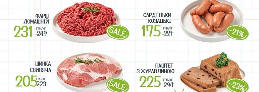 Знижки в магазинах міста Луцьк