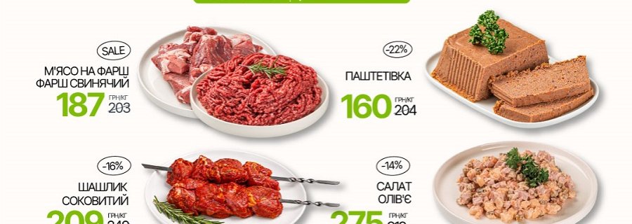 Знижки в магазинах міста Луцьк